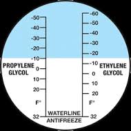 GLYCOL TEST KITS